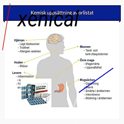 Xenical sans ordonnance france